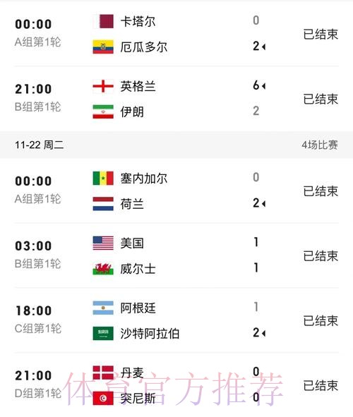 免费下载世界杯比分APP,实时更新! 免费下载世界杯比分APP,实时更新!